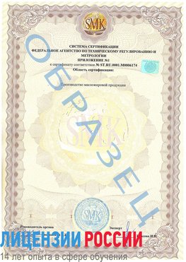 Образец сертификата соответствия (приложение) Глазов Сертификат ISO 22000